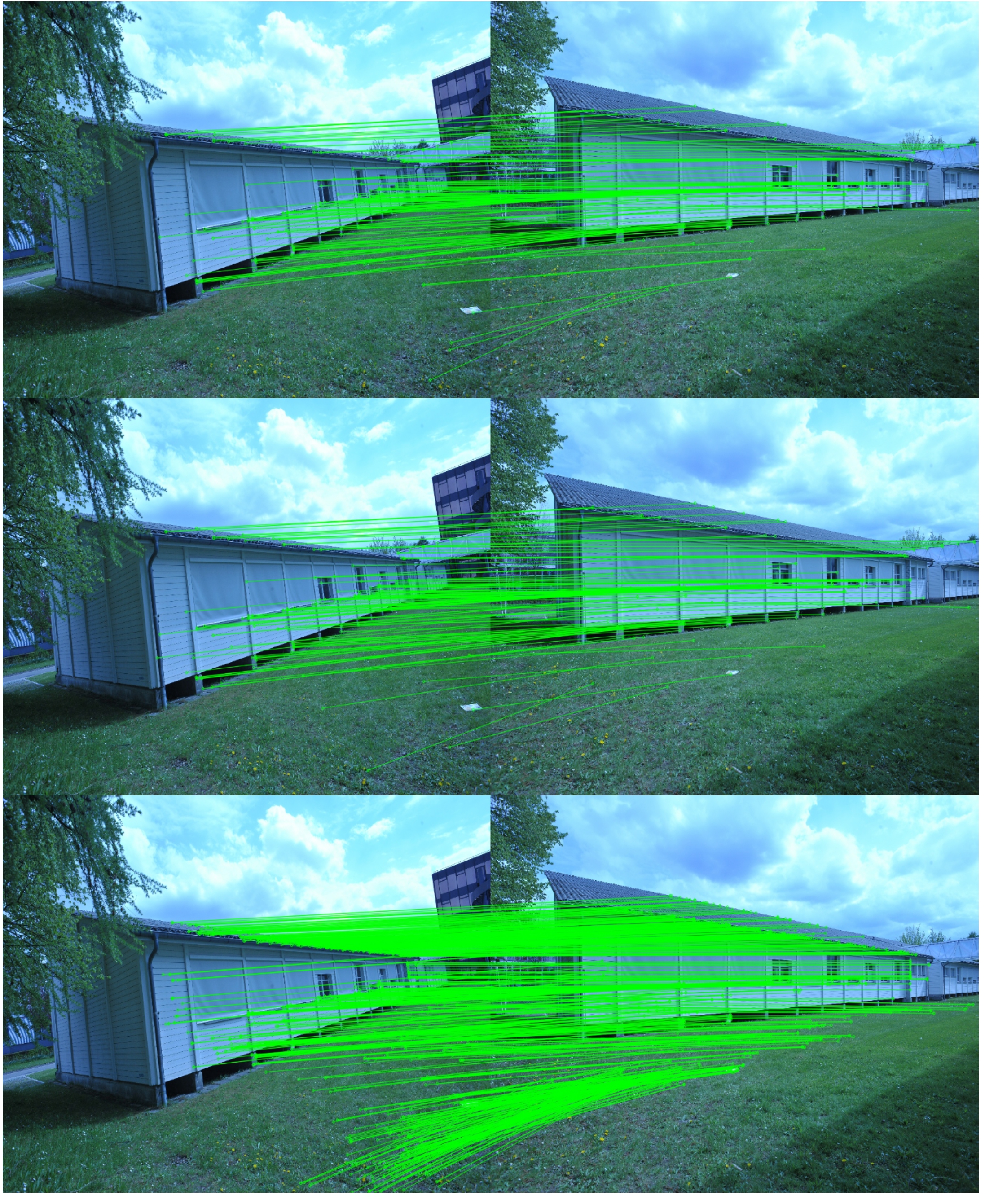 Comparison of correctly matched points in a scene with repetitive structures